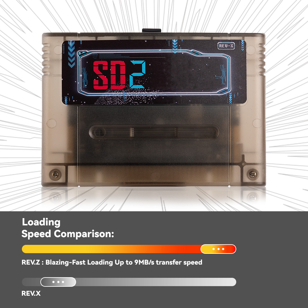 เกม SD2 สำหรับ SD2SNES Rev. Z  - Arcade Z บทวิจารณ์และราคา