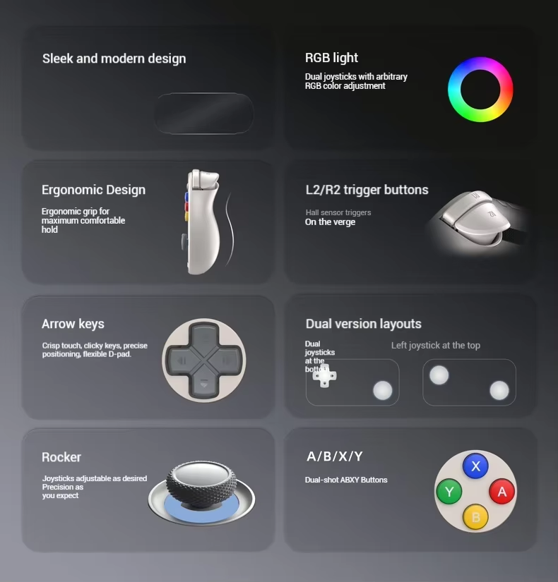 เครื่องเล่นเกมพกพา Retroid Poc - Arcade Vibes บทวิจารณ์และราคา